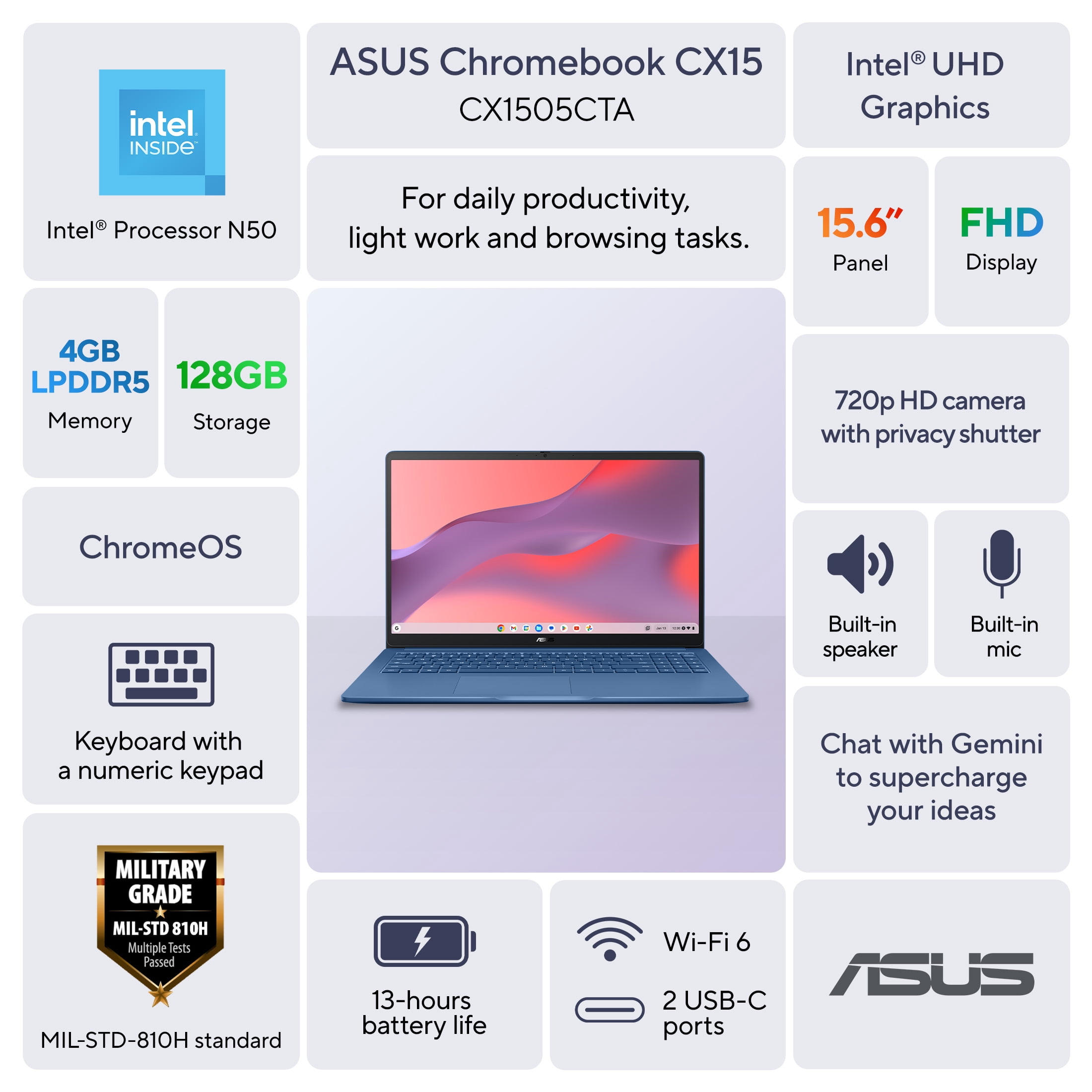 ASUS Chromebook CX15 Laptop, 15.6" FHD Display, Intel® Processor N50, 128GB Storage, 4GB RAM, ChromeOS, Forging Blue
