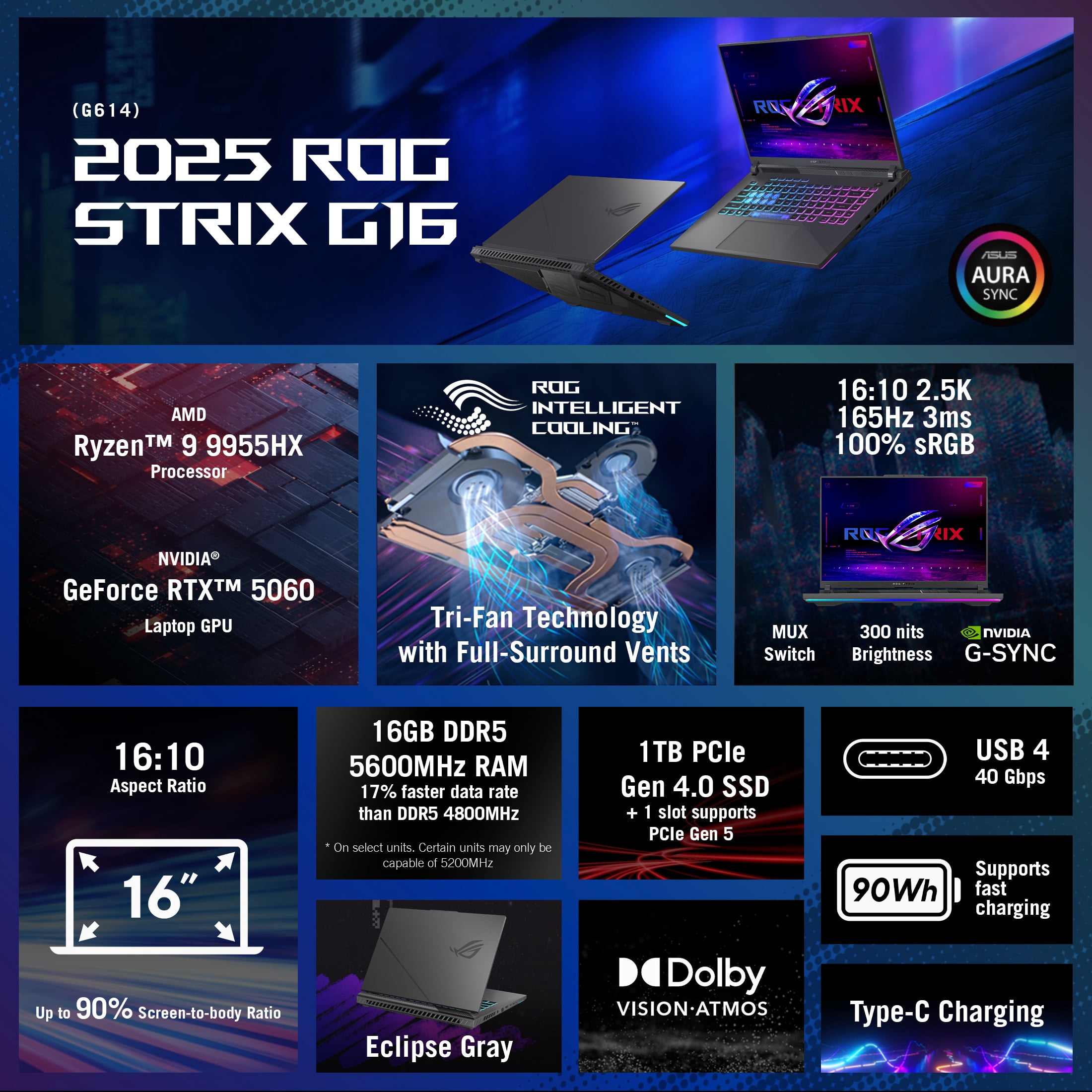 PlayStation 5 Pro