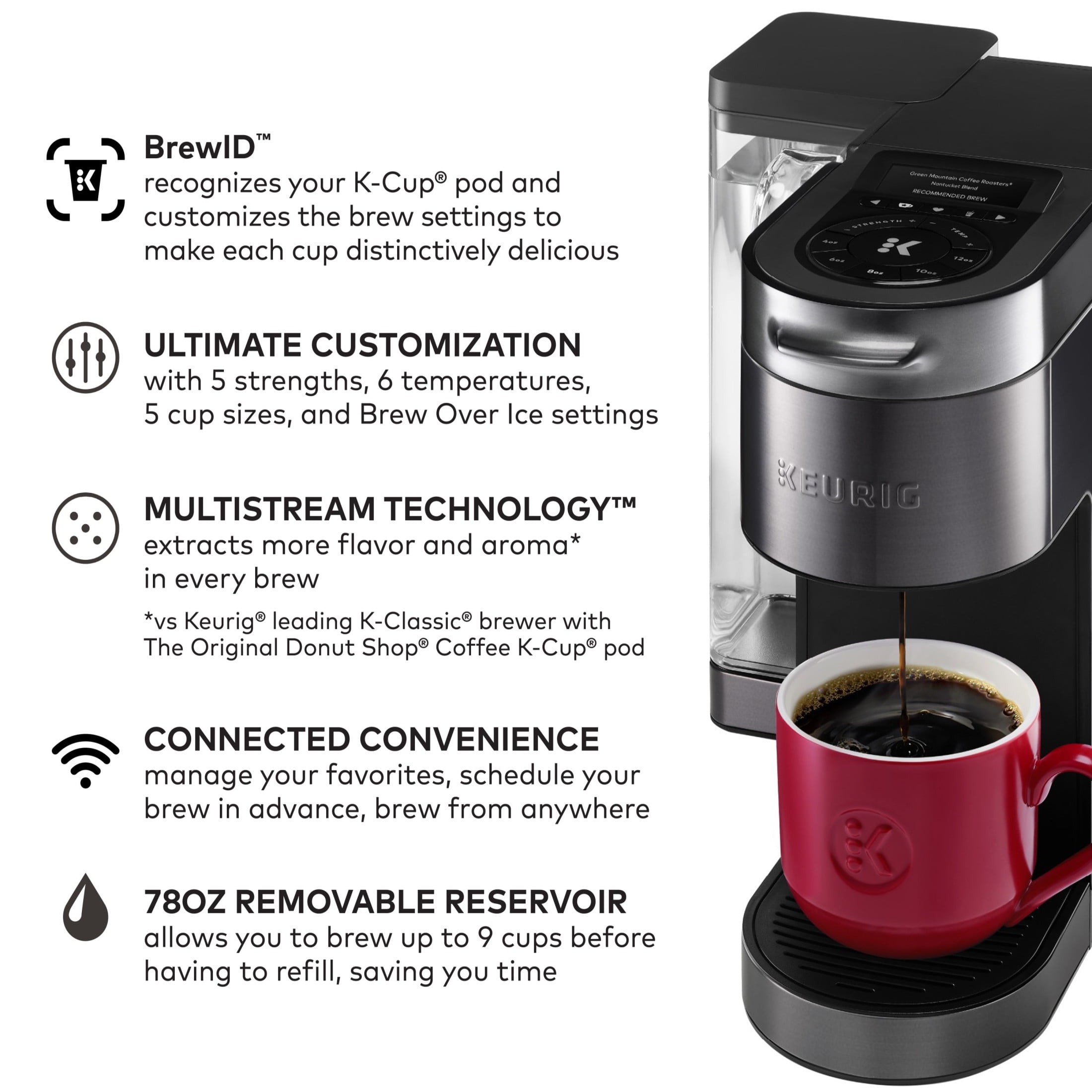 Keurig K-Supreme Plus SMART Single Serve K-Cup Pod Coffee Maker with 78 oz Reservoir and 5 Brew Sizes, Black