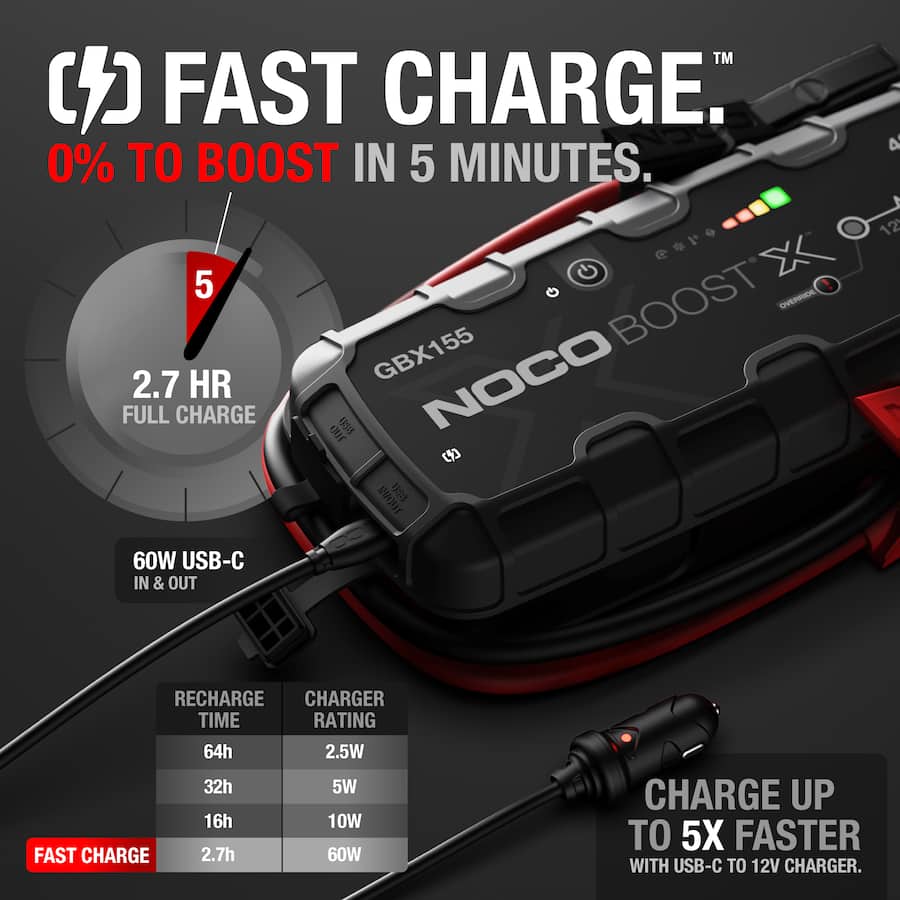 NOCO Boost X GBX155: 4250A UltraSafe Jump Starter – 12V Portable Lithium Battery Booster Pack – 10.0L Gas & 8.0L Diesel