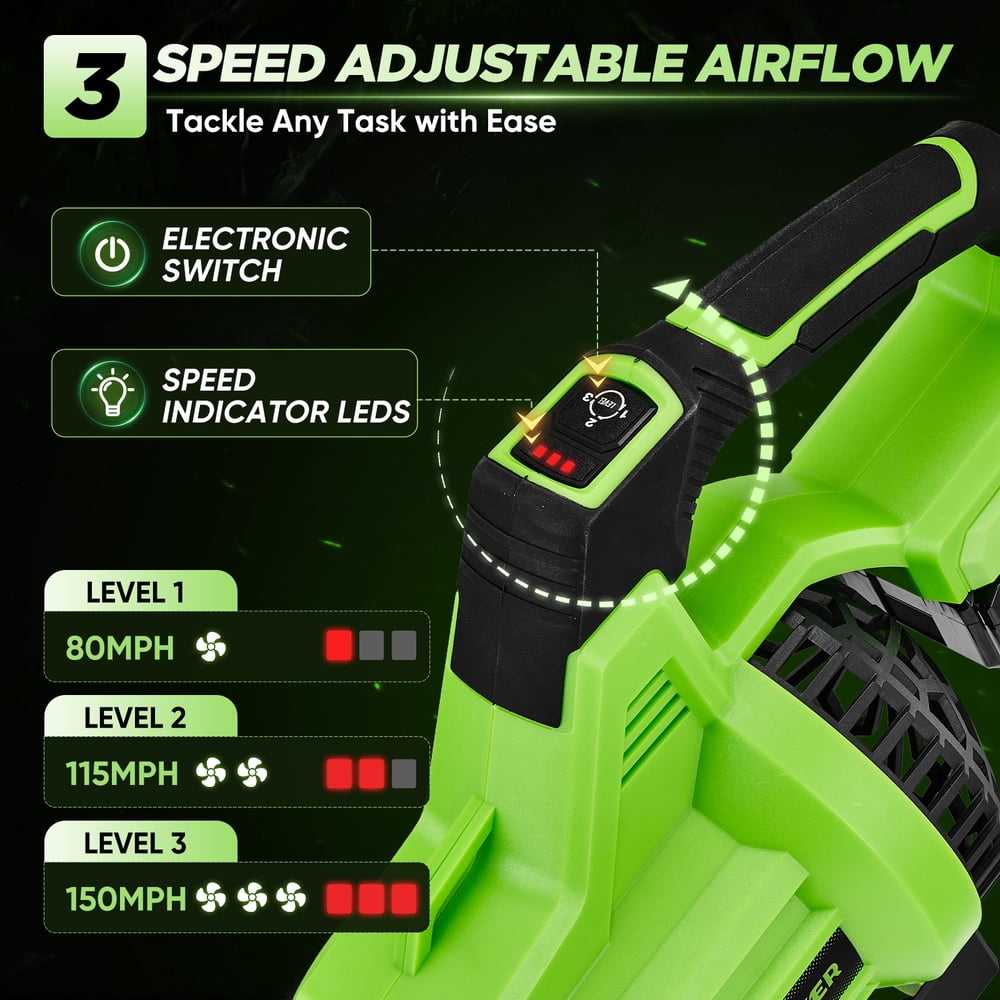 Saker Cordless Leaf Blower with Two 5.2Ah Batteries, 650 CFM, 150 MPH and 3 Speed Levels