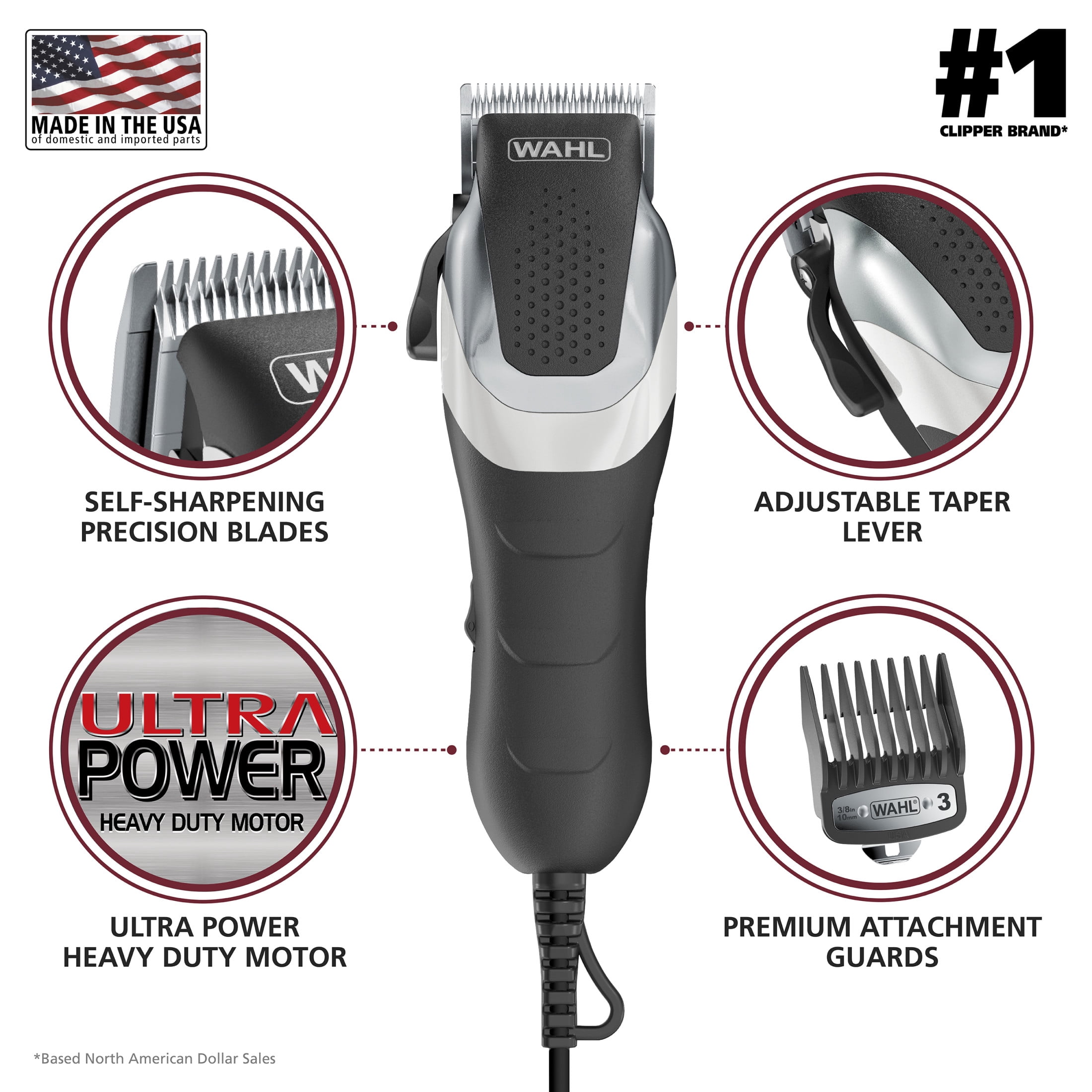 Wahl Pro Series Elite Corded Haircutting Clipper Kit 79775